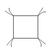 Ties on Four Corners